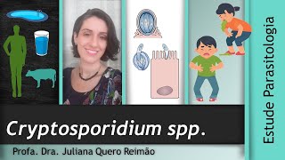 Aula sobre Cryptosporidium e Criptosporidiose [upl. by Fulmis]