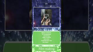 frame per second in filmmaking film shortformvideo abbreviation terminology fps facts movies [upl. by Martinic]