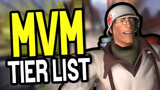 TF2 Ranking EVERY Medic Weapon in MvM [upl. by Llehcam]