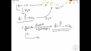 Ethyl chloride to propanoic acid conversion [upl. by Yelehsa]