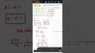 Transformation of Graphs Quick method to solve maths shorts [upl. by Burgener]