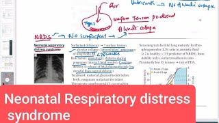 Neonatal Respiratory distress syndrome respiratory 7  First Aid USMLE Step 1 in UrduHindi [upl. by Gney]