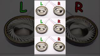 Left amp Right Channel Test [upl. by Eiramanin]