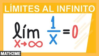 Introducción a los límites al infinito  casos [upl. by Findley]