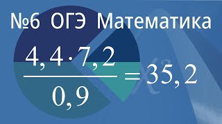 №6 ОГЭ Математика Вариант 3 [upl. by Anyela547]