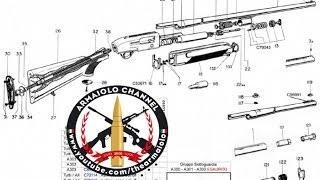 Tutorial  Rimozione del limitatore nel Beretta A300 e A400 [upl. by Donaldson959]