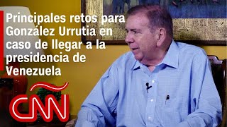 Entrevista a Edmundo González el candidato que se enfrenta a Maduro en las elecciones de Venezuela [upl. by Assirk516]