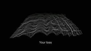 The Necrosis  Your Loss Lyric Video [upl. by Armilda]