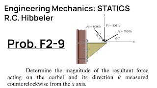 Hibbeler Engineering Mechanics STATICS Problem F29 Walkthrough [upl. by Denman]