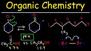 Organic Chemistry  Basic Introduction [upl. by Akerley]