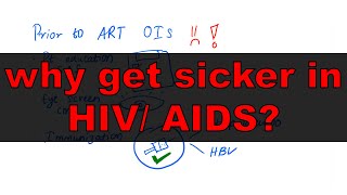 Opportunistic Infections in HIV AIDS etiology screening treatment [upl. by Ainadi]