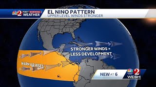 How La Niña patterns are sparking concerns for 2024 hurricane season [upl. by Mw]