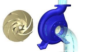 How does a Centrifugal pump work [upl. by Hatnamas558]