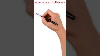 Stress  Understanding Eustress and Distress for a Healthier You [upl. by Orit]