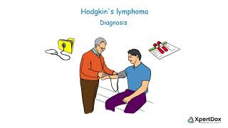 What is Hodgkins lymphoma [upl. by Doig]