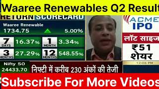 Waaree Renewable Technologies Q2 Results Record Revenue of INR 52447 Crore  CEO Dilip Shares [upl. by Dyoll69]