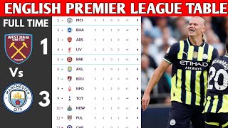 ENGLISH PREMIER LEAGUE TABLE UPDATED TODAY  PREMIER LEAGUE TABLE AND STANDING 20242025 [upl. by Regine]