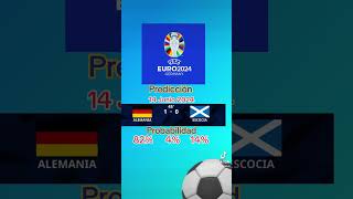 Alemania vs Escocia  Eurocopa 2024  partido de apertura en Alemania  prediccion y probabilidad [upl. by Feltie]