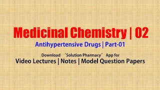 Medicinal Chemistry II 24 Antihypertensive Drugs Part 01 Timolol Captopril Lisinopril etc [upl. by Broek]