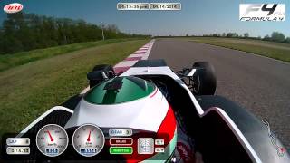 Formula 4 shakedown Vairano April 2014 [upl. by Mihsah]