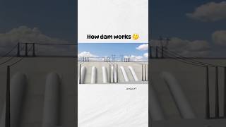 How dam works  life water knowledge [upl. by Cartwright]