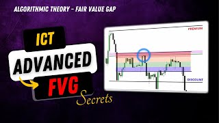 Unlocking secrets of a high probability FVG [upl. by Deer343]