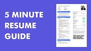 How to Write a Professional Resume in 2024 A Stepbystep Guide with Successful Resume Examples [upl. by Lledo]