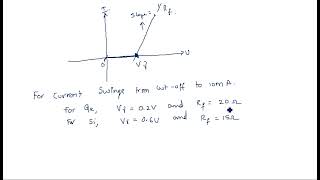 Piece wise linear diode Characteristics  Breakdown  Pulse Digital Circuits  PDC   Lec38 [upl. by Abott]