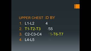 DERMATOMES OF THORACIC SPINE MCQs [upl. by Bollen]