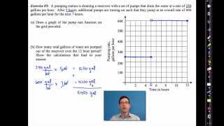 Common Core Algebra IUnit 11Lesson 5Step Functions by eMathInstruction [upl. by Lowenstern]