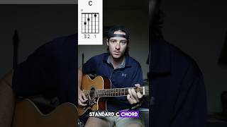 Creep by Radiohead Guitar Lesson [upl. by Kimbell]