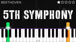 Beethoven  5th Symphony  EASY Piano Tutorial [upl. by Eninaj]