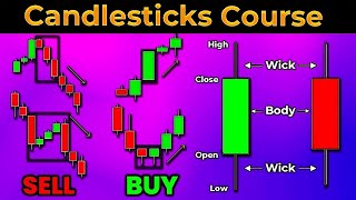 ULTIMATE Candlestick Patterns Trading Guide EXPERT INSTANTLY [upl. by Ailat]