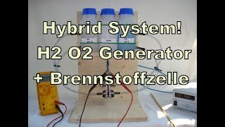 H2 Generator Hybrid System Wasserstoff herstellen speichern verbrennen verarbeiten [upl. by Kenji]