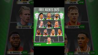 Free Agents 2025 football freeagent ronaldo salah son [upl. by Dela]