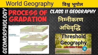 ProcessOfGradation निम्नीकरण अधिवृद्धि Gradation in Geography [upl. by Leiser744]