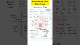 Short Notes of Mathematical Tools  Class 11 Physics Chapter 2 Handwritten ShortNotes  class11 [upl. by Anilec181]