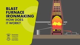 How Blast Furnace Ironmaking Works [upl. by Aneg]