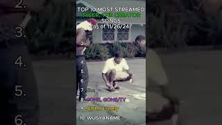 Most Streamed Tyler The Creator Songs 🔥🔥 rap tylerthecreator [upl. by Ysor522]