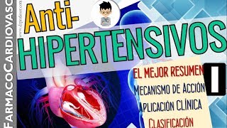 ANTIHIPERTENSIVOS las ULTIMAS GUÍAS Clasificación MECANISMOS Aplicaciones FARMACOCARDIO P1 [upl. by Esch]