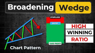 Ascending Broadening Wedge Pattern  High Winning Ratio [upl. by Juliana]