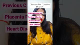 Reasons For C section Delivery  सीजेरियन डिलीवरी के कारण Csection csectionmom delivery [upl. by Nosyrb43]