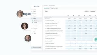 Budget och prognos med Oxceed  Demofilm [upl. by Havard]