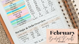 FINALLY stuck to our budget  Budget Overview  February Results  Budget with me  Budget Planner [upl. by Enyalahs]