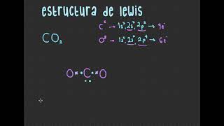 7 Estructura de Lewis ejemplo [upl. by Nomead]