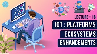 16  IoT Platforms  Ecosystems amp Enhancements FAMEWORLDEDUCATIONALHUB [upl. by Inhoj382]