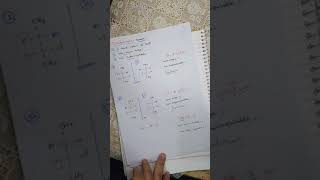 carbohydrate chemistry  lectrure 2  part 2  stereoisomers of carbohydrates [upl. by Travers]