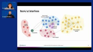 NODES 2023  Graphs Enabling Glycoscience [upl. by Sapphire]