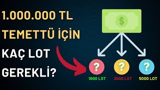 Yıllık 1 MİLYON TL Temettü Almak için Bugünden Kaç Lotumuz Olmalı [upl. by Janna883]