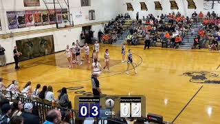 Highland Tournament Championship Game Keokuk Lady Cheifs vs Palmyra Lady Panthers [upl. by Valda207]